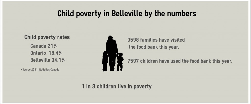 poverty (2)