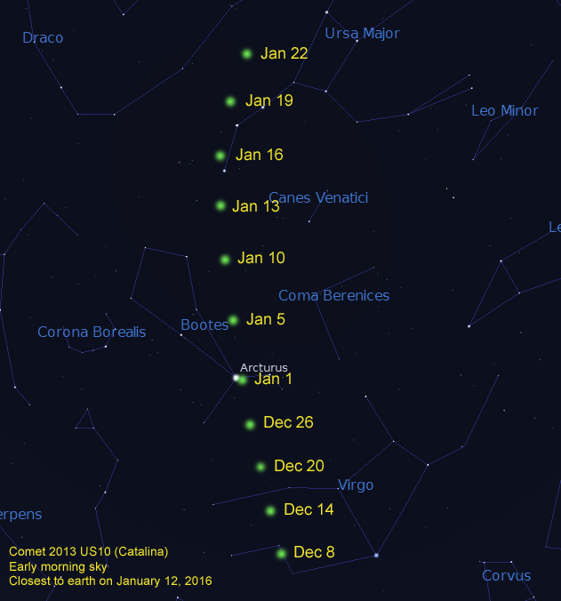 A finder chart by astronomer Gary Boyle, tracking and projecting the path of Comet Catalina through the constellations. 