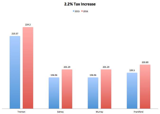12921116_1208554809169540_1098452439_n